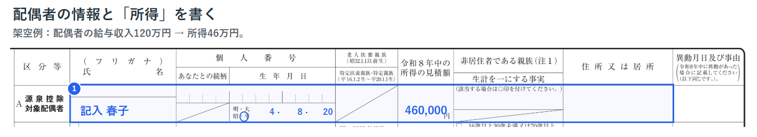 配偶者情報と所得見積額46万円の主な記入例