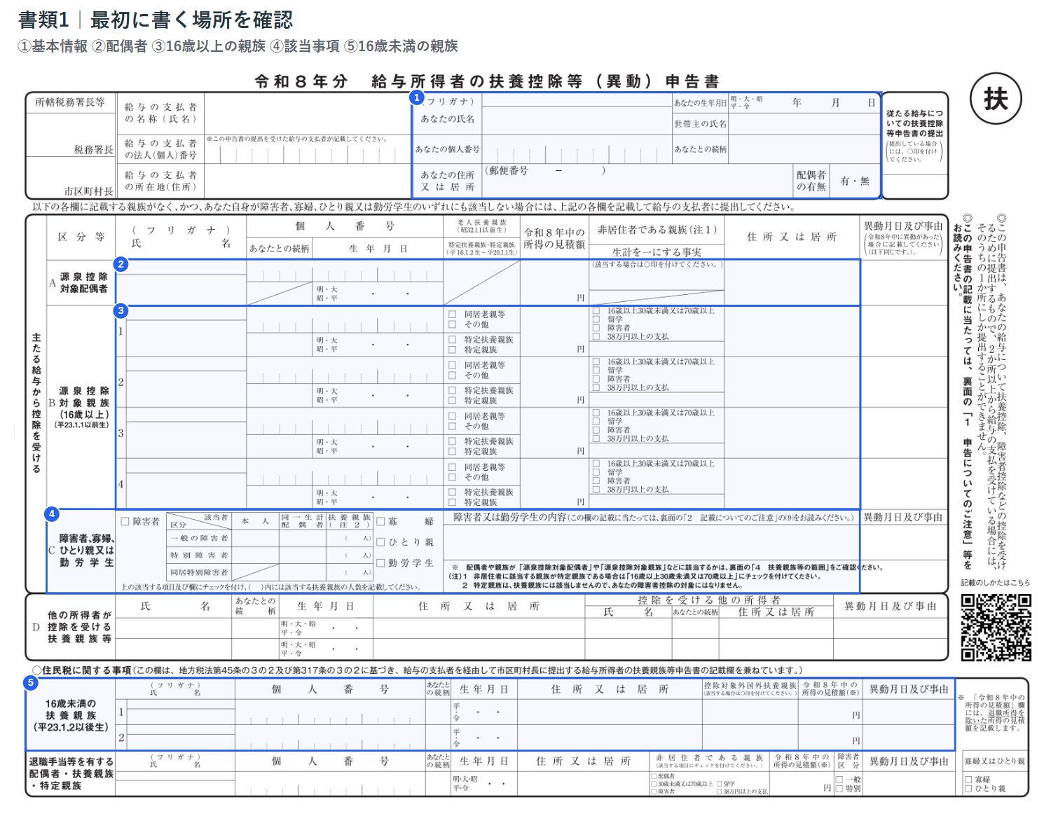 扶養控除等申告書の基本情報・家族・住民税欄を枠で示した図