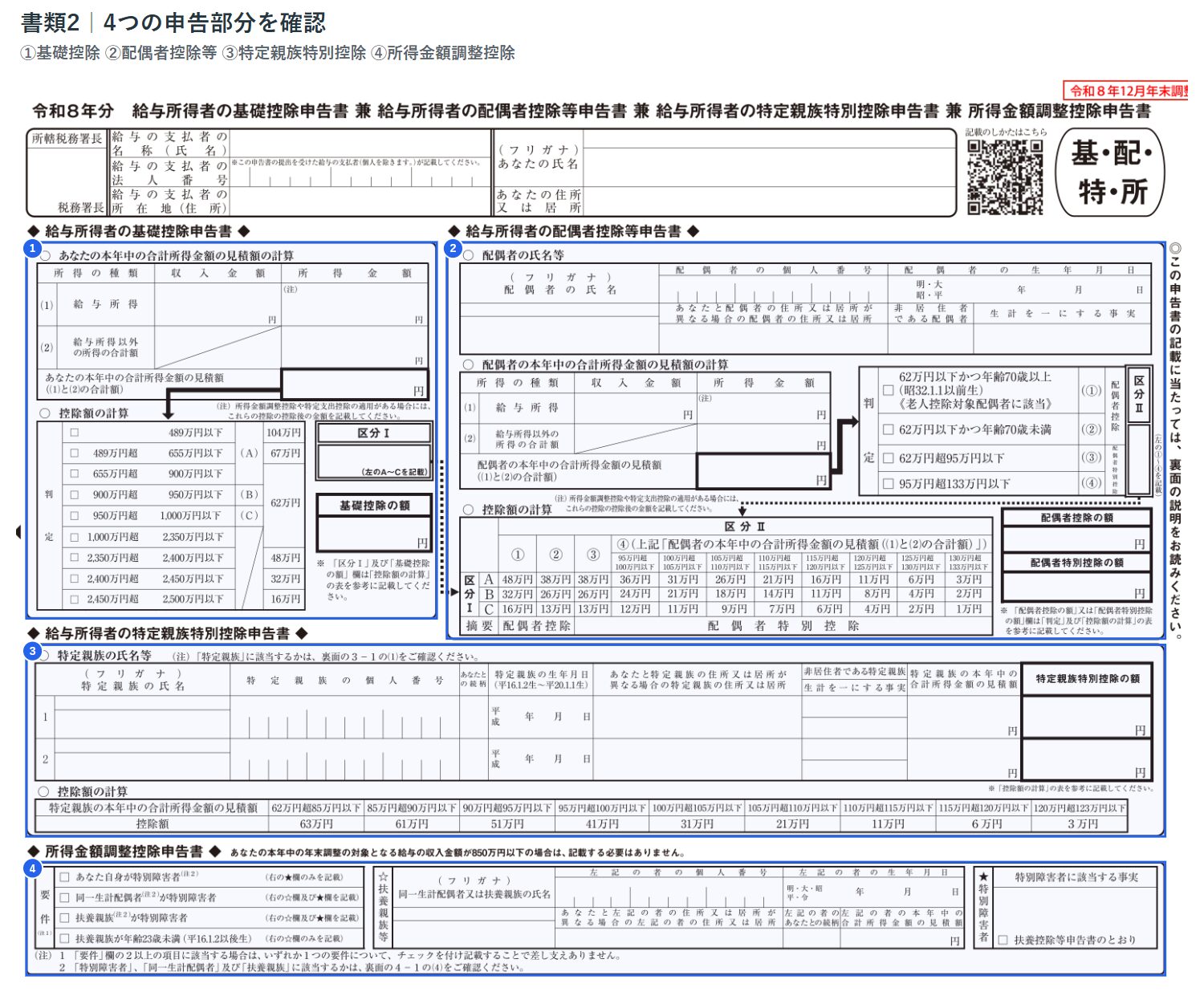 兼用様式の4つの申告部分を青い四角枠で示した図
