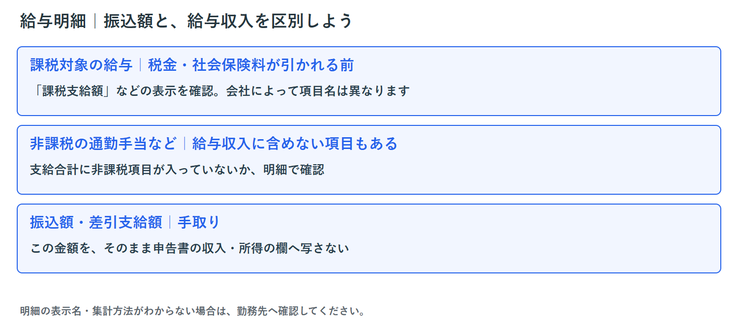 給与明細の課税支給額・非課税項目・手取りの違い